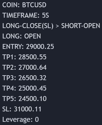 Opening Range / Pre Market Breakout Indicator - how to use instructions