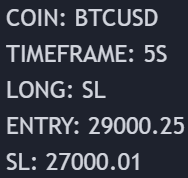 Round Numbers trading indicator - how to use instructions