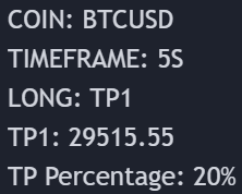 Round Numbers trading indicator - how to use instructions