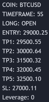 Round Numbers trading indicator - how to use instructions