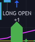 Round Numbers trading indicator - how to use instructions