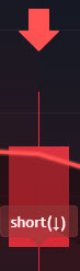 Opening Range / Pre Market Breakout Indicator - how to use instructions