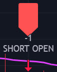 Opening Range / Pre Market Breakout Indicator - how to use instructions