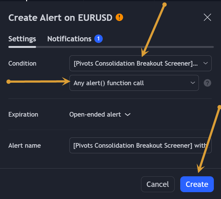 Pivots Consolidation Breakout Screener Trading Indicator with Alerts for TradingView